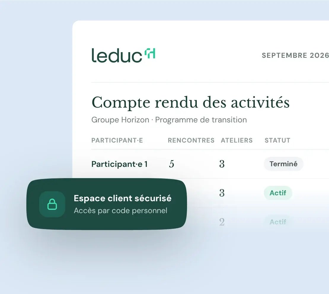 Compte rendu des activités pour l’organisation