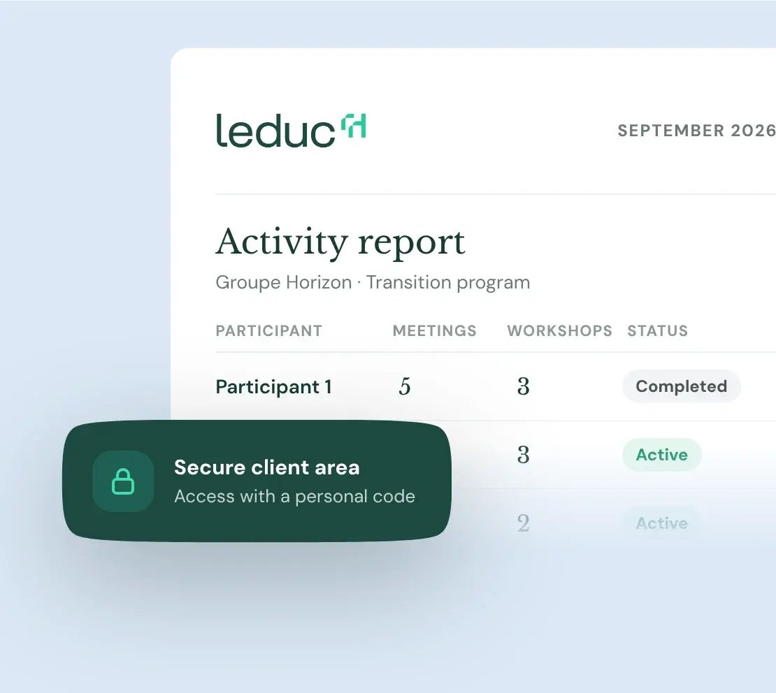 Activity report for the organization